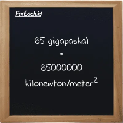 85 gigapaskal setara dengan 85000000 kilonewton/meter<sup>2</sup> (85 GPa setara dengan 85000000 kN/m<sup>2</sup>)